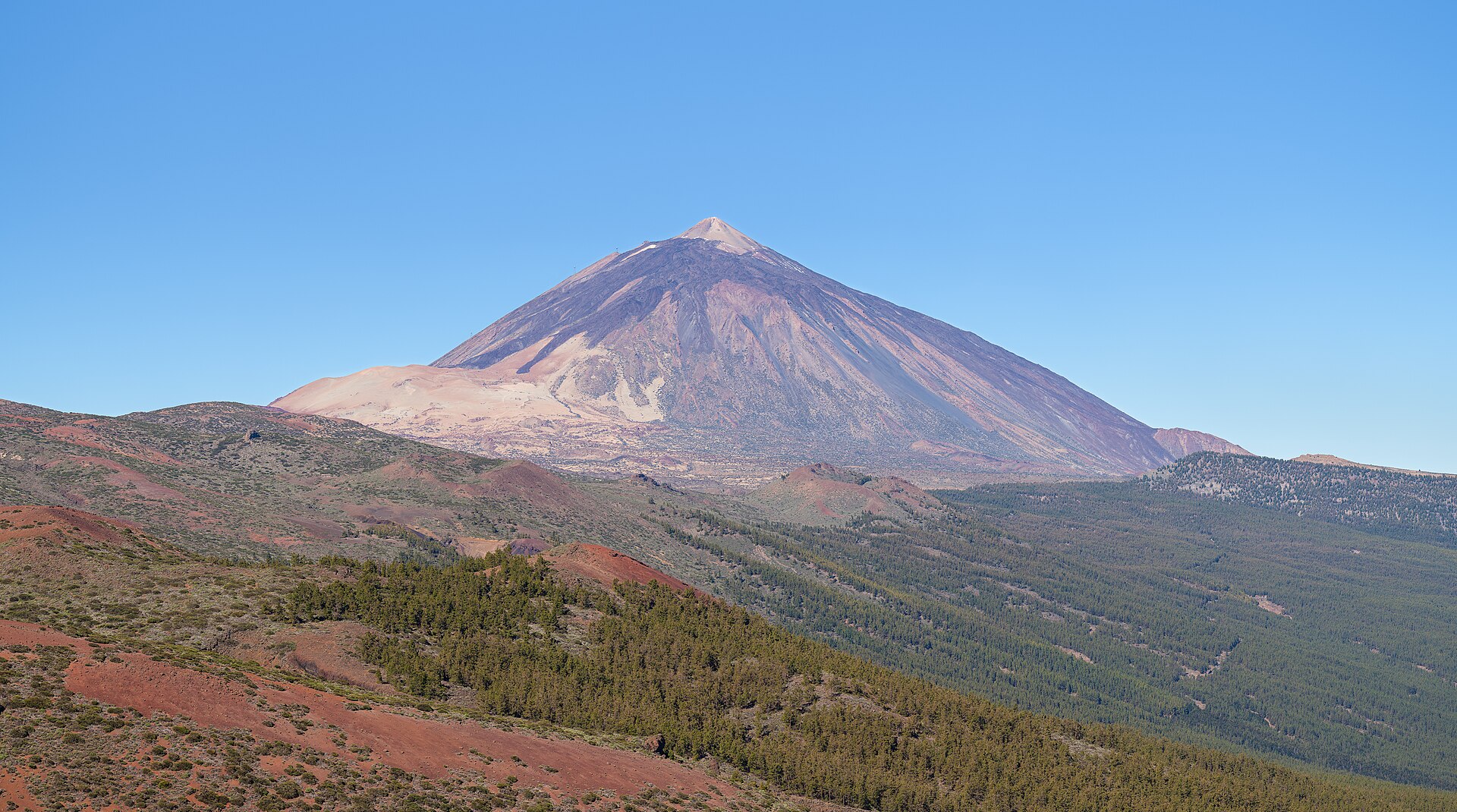 Mount Teide from the north-east